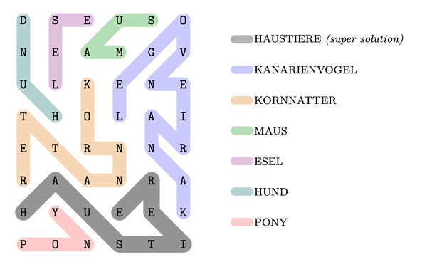 How I Generate Word-Connection Puzzles in Milliseconds